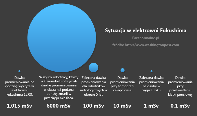 Doczona grafika